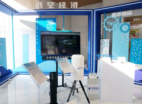 近100項成果集中對接發(fā)布 電信硬核科技賦能成都未來產(chǎn)業(yè)